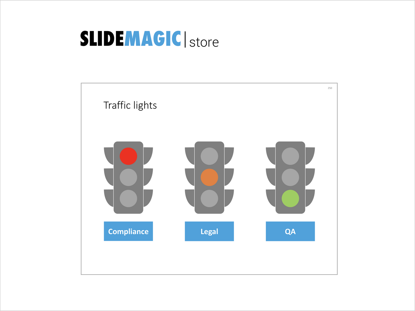 Traffic lights-