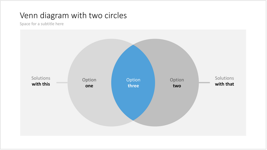 Venn diagram in PowerPoint