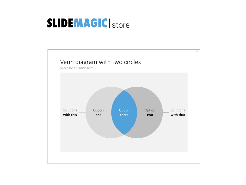 Venn diagram in PowerPoint