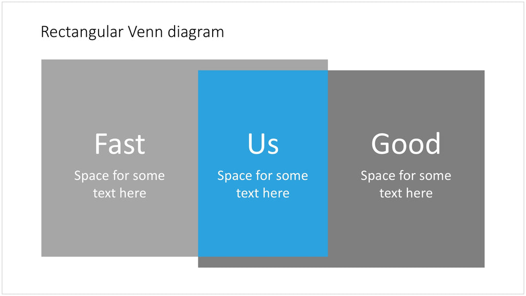 Venn diagram for PowerPoint - rectangles - 16:9 aspect ratio