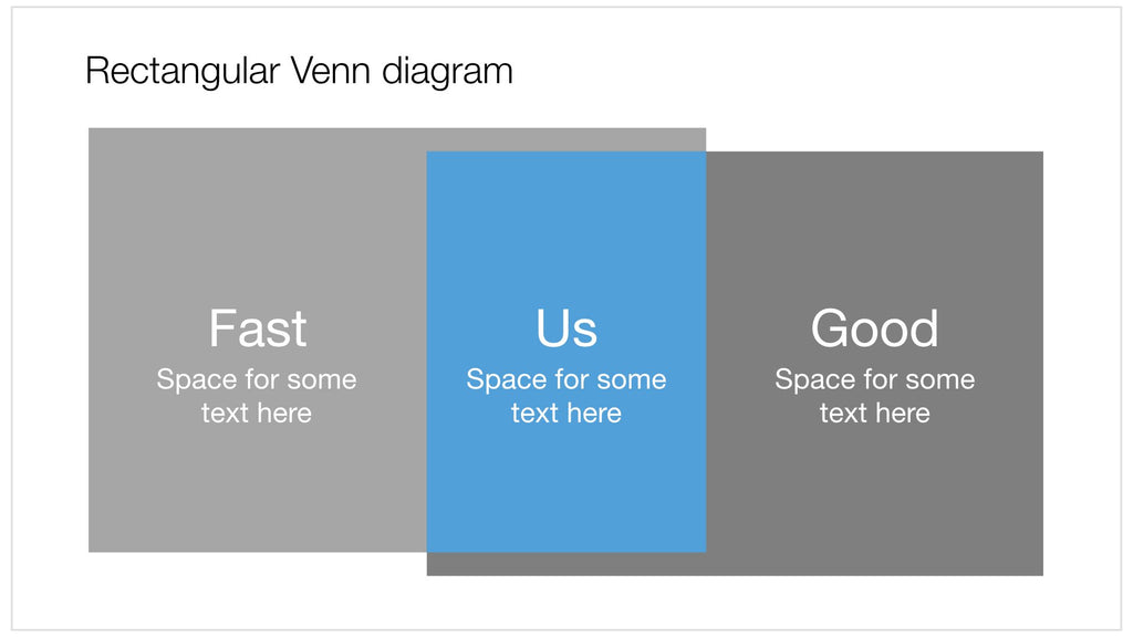 Venn diagram for Apple Keynote - rectangles - 16:9 aspect ratio