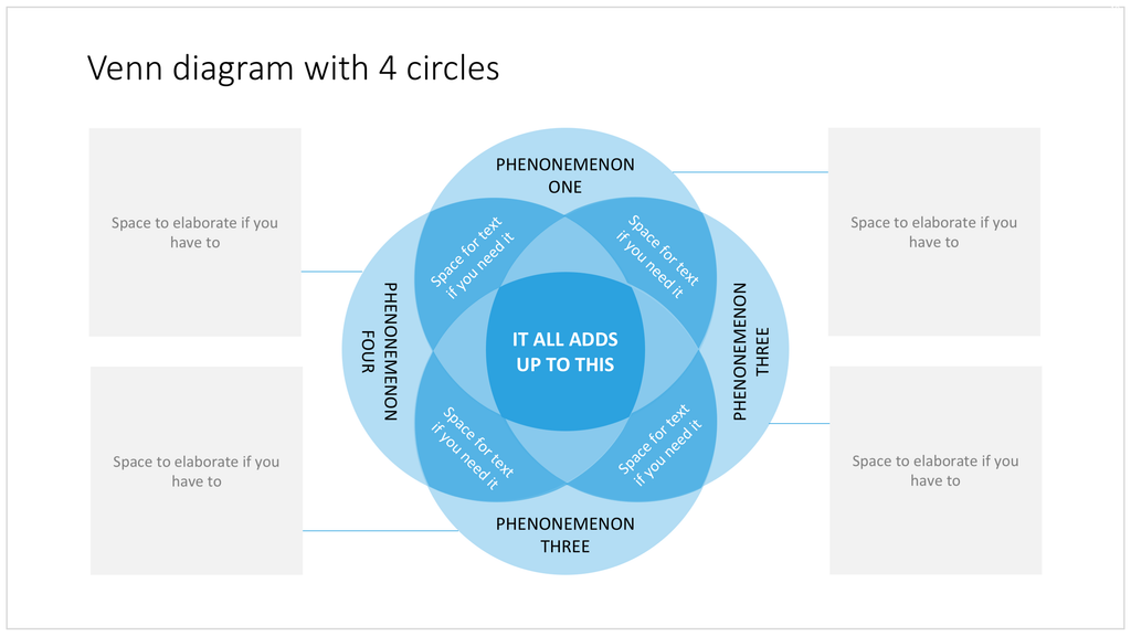 Venn diagram in PowerPoint