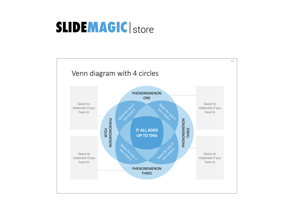 Venn diagram in PowerPoint