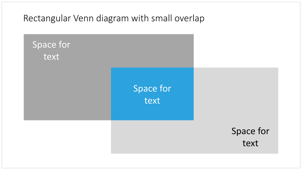 Venn diagram in PowerPoint