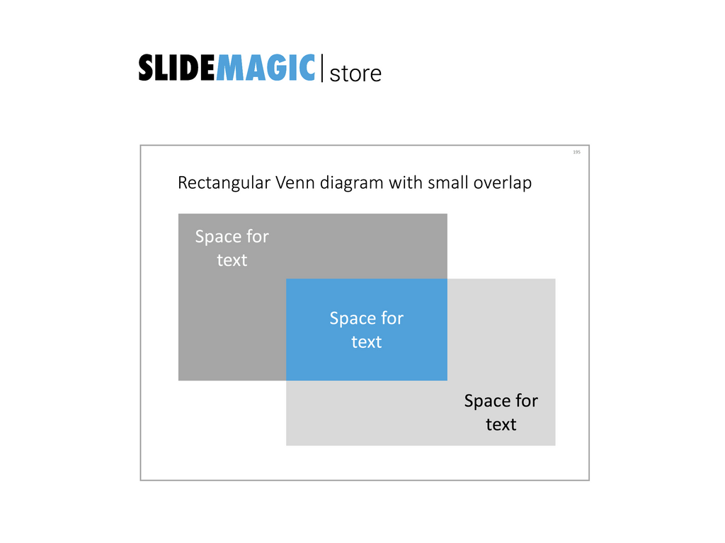 Venn diagram in PowerPoint