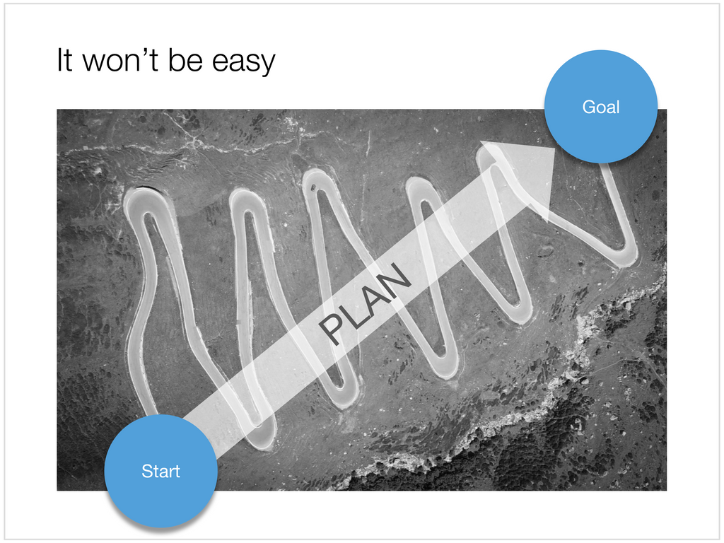 Winding road in Apple Keynote
