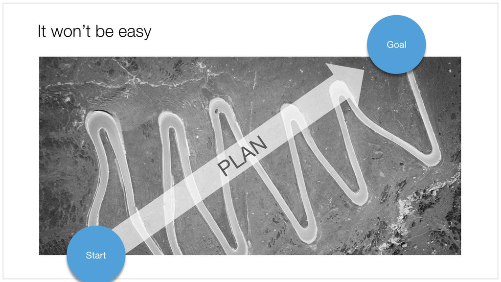 Winding road in Apple Keynote