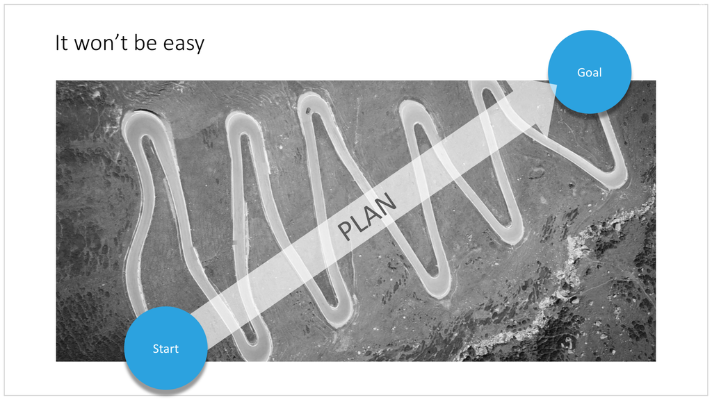 Winding road in PowerPoint