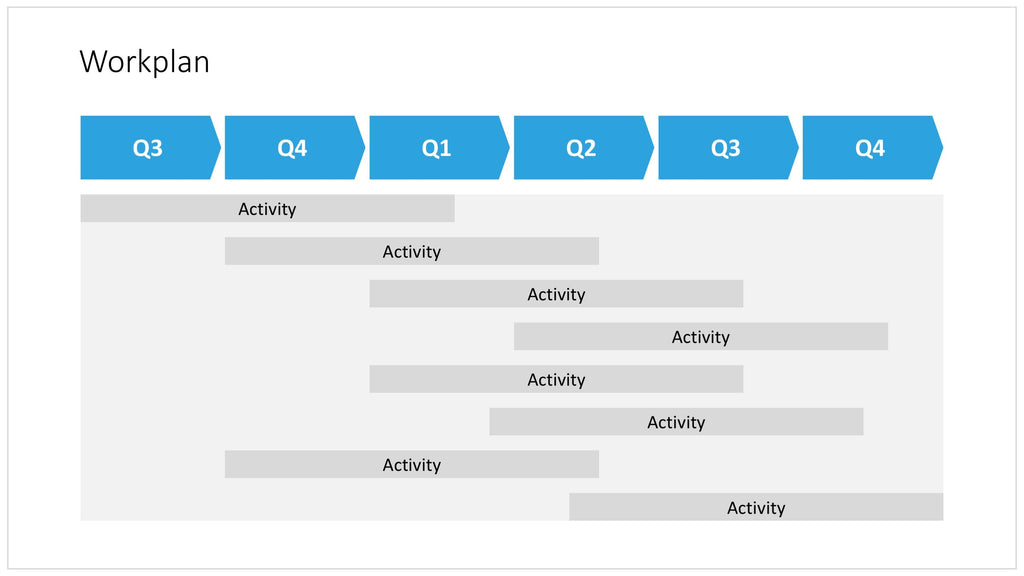Work plan in PowerPoint - widescreen