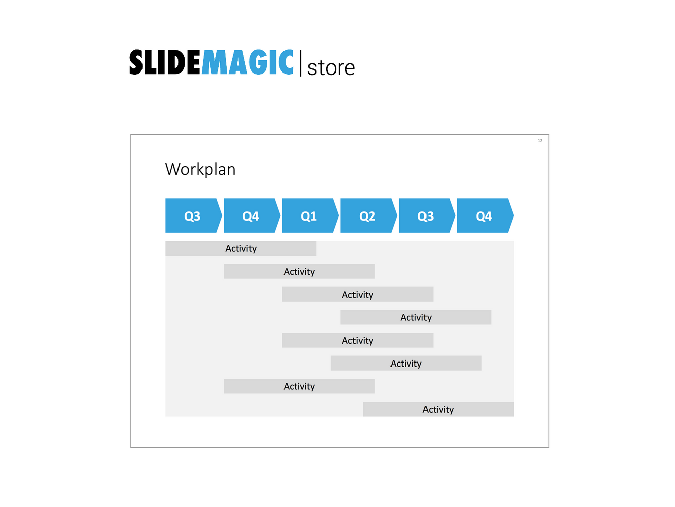 Work plan in PowerPoint